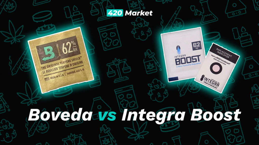 Boveda vs Integra Boost - który regulator wilgotności wybrać? 1 Porównanie dwóch regulatorów wilgotności do suszu konopnego: Boveda 62% RH oraz Integra Boost 62% RH. Obraz przedstawia opakowania obu produktów na tle grafiki związanej z konopiami i akcesoriami konopnymi. Na środku znajduje się tekst: "Boveda vs Integra Boost" oraz logo "420 Market" na górze.